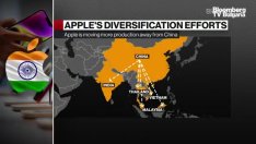 Индия се надява на същия успех на Apple като в Китай
