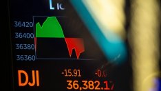 Най-големият риск за пазарите е рязка промяна в мисленето на инвеститорите