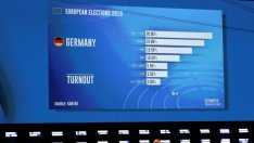 Зелените стават втора сила в Германия