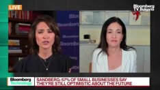 Facebook не бърза да върне персонала в офиса