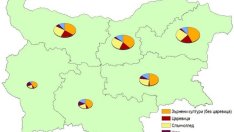 Обработваемата земя в България се увеличава с 0,7% през 2015 г.