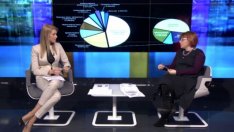 Гергана Раковска: Едва 6% от студентите се обучават в перспективни сфери