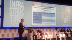 Симчидчиев: Парадоксално малките фирми във водния сектор са по-неефективни