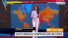 "Ел Ниньо" заплашва реколтата на кафе във Виетнам, Индонезия