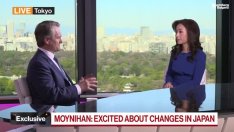 BofA: Потребителят продължава да харчи