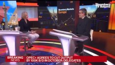 Посланието на ОПЕК+ до петролните пазари