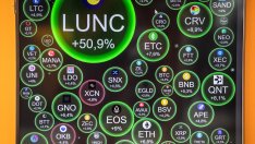 Регулаторите в САЩ предупреждават банките за ликвидни рискове, свързани с криптовалутите