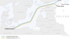 Швеция няма да пречи на строителството на "Северен поток" 2