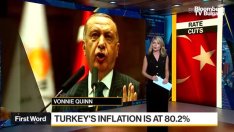 Ердоган отново поиска по-ниски лихвени проценти