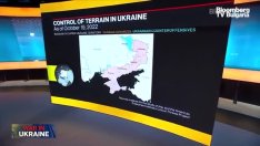 НАТО отрече Украйна да прави "мръсна" бомба