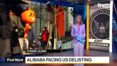 Alibaba рискува делистване от пазара в САЩ