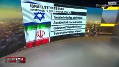 Защо атаката на Израел срещу Иран бе ограничена?