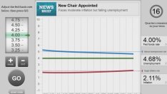 Фед пусна игра за паричната си политика