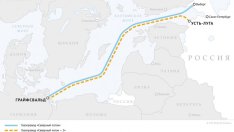 "Газпром" се разбра с партньорите си за финансирането на "Северен поток" 2