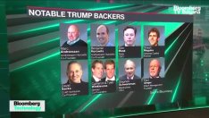 Какво очаква Силициевата долина от Тръмп и Ванс?