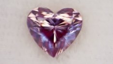 Съотношението цена/очаквана печалба е по-добре да се казва цена/фантазия