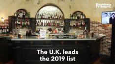 Най-добрият бар в света