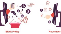 3 начина да отличите Black Friday рекламите си