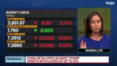 Китай се надява на преговори за решаване на проблемите с митата