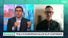 Продажбите на Tesla в Европа продължават да намаляват, BYD бележи напредък