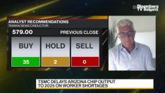 Susquehanna: Само TSMC може да ускори въвеждането на ИИ