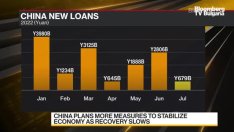 Китай с нови мерки за стабилизиране на икономиката, но достатъчни ли ще са?