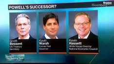 Скот Бесънт се спряга за гуверньор на Фед като безопасен вариант