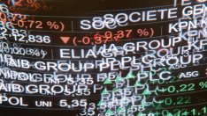 Стремежът на европейските акции да засенчат американските бързо се изпарява