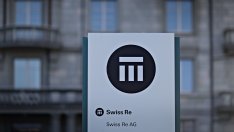 Печалбата на швейцарския застраховател Swiss Re записа силен ръст