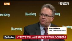 Уилиямс от Фед: Инфлацията е твърде висока, но се движи в правилна посока