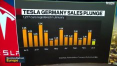 Германците купуват по-малко коли Tesla след намесата на Илон Мъск в политиката