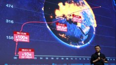 Защо Денят на самотните сърца в Китай е по-голям от "киберпонеделника" в САЩ