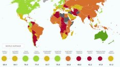 България е 55-та в света по икономическа свобода