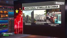 Китайските власти разглеждат възможностите за нов пакет от стимули