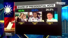 Какво е посланието, което Тайван иска да отправи към света?