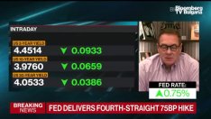 Как Фед да слезе от въртележката на лихвените повишения?