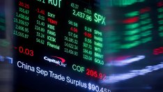 Какво да очакваме от капиталовите пазари през 2026 г.?