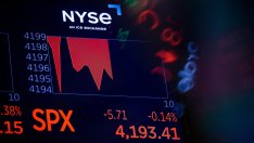 След 14 години историята на пазарите се римува