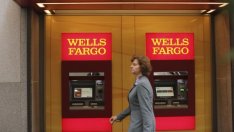 Печалбата на Wells Fargo се повишава с 20%