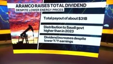 Aramco увеличава дивидента