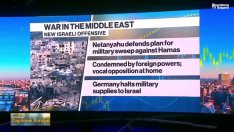 Защо Израел не слага край на войната в Газа?