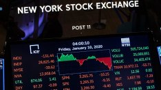 Доставчиците на индекси са новите стражи на капитала