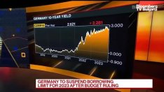 Германия се отказва от ограниченията на дълга