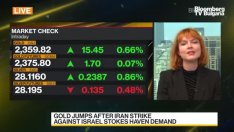 Златото поскъпва на фона на глада за активи убежища