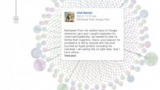 Google+ иска да измести Twitter с новата си опция What’s Hot 