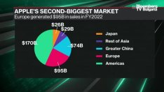 Ще заприлича ли операционната система на Apple повече на Android?