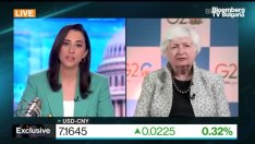 Джанет Йелън не очаква да има рецесия