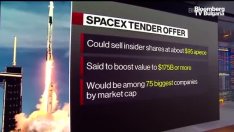 SpaceX може да получи оценка от 175 млрд. долара