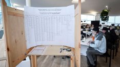 Подкрепата за авторитарни, популистки партии в България и Европа е на исторически връх