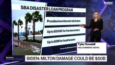 Байдън оцени щетите от урагана "Милтън" на 50 млрд. долара